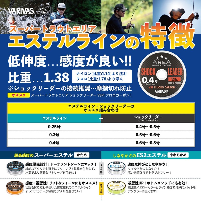 VARIVAS Super Trout Area Super Ester 150m Natural No. 0.25