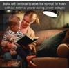 HouLight 5W Rechargeable Emergency LED Light Bulbs with Back Up