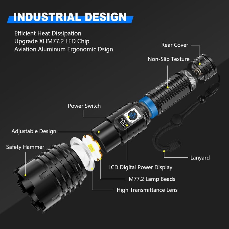 Goreit Flashlights LED High Lumens Rechargeable, 2000 Lumens XHM77.2 Super