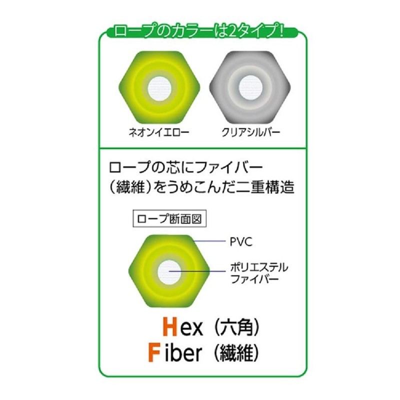 デビカ 瞬足 なわとび ヘックスファイバー 270cm ブラックマックス×ネオンイエロー 103541