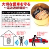 TOMOTHY Radio Wave Blocking Case, Relay Attack Prevention Case, Relay