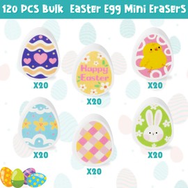 Haooryx Easter Eggs Erasers Bulk - 120Pcs Easter Mini Novelty Eggs 3D Puzzle Pencil Erasers Desk Pet Hello Spring Holiday Party Favor Student Homework School Reward Assortment Gift Goodie Bag Filler