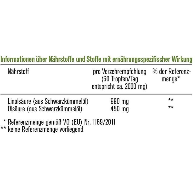 Black Cumin Oil | With the Valuable Unsaturated Fatty Acids