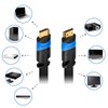 deleyCON (6.57 ft.) 2m flat HDMI cable - compatible with