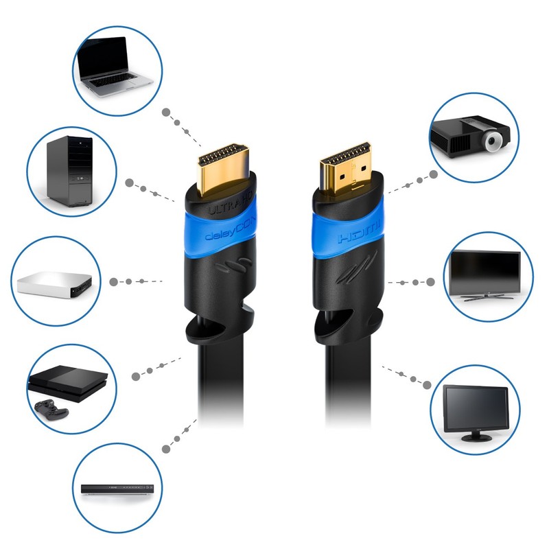 deleyCON (6.57 ft.) 2m flat HDMI cable - compatible with