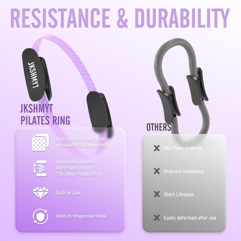 Pilates Ring Kit with Exercise Ball and Resistance Bands, Home