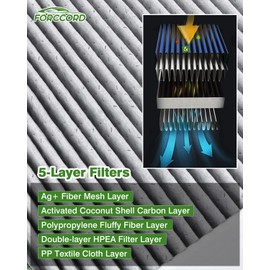 Forccord 2-PACK HEPA Cabin Air Filter Fits for Chrysler Town & Country,Dodge Grand Caravan,Nissan Armada/Titan,Infiniti G25/G35/M45/Q40/Q50/QX70 Carbon Cabin Filter Replacement CF10743 Car Accessories