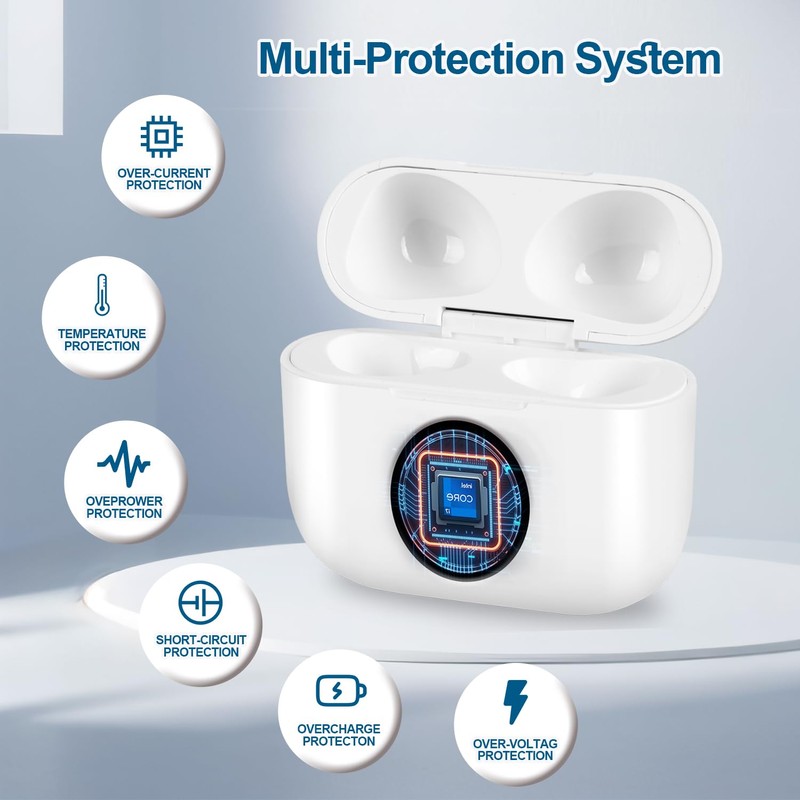 BBYHHE Charging Case Compatible with Air Pods 4th Generation USB