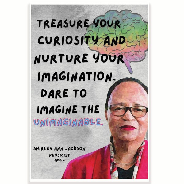 Treasure Your Curiosity and Nurture Your Imagination Quote Classroom Poster