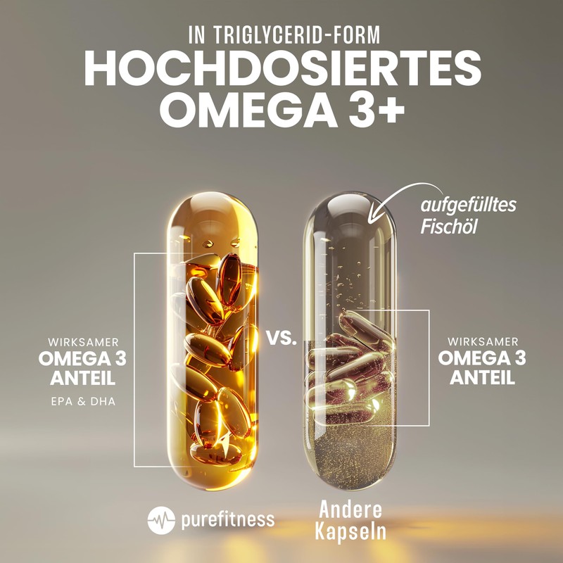 Omega 3+ High Dose 2000 mg Fish Oil Capsules -
