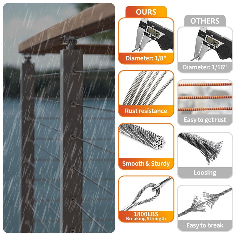 CELYND Stainless Steel Cable for Railing - 100FT 1/8" T316