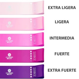 Genérico Cardio Beat Bandas de Resistencia, 5 Piezas, X-Light, Light, Medium, Heavy, X-Heavy, 30cm x 5cm, para Ejercicio en Casa o Gimnasio (Rosa)