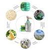 AYOTEE 200 Count 1.2 Gallon Small Biodegradable Trash Bags, Compost
