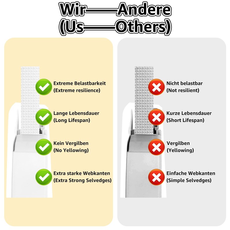 Oungy 60 m Roller Shutter Strap 14 mm, Tear-Resistant Webbing