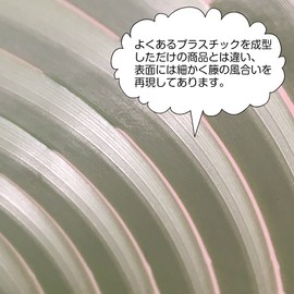 Made in Germany Washable Plastic Fermentation Basket (Round 7.9 inches (20 cm)