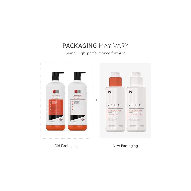 DS Laboratories | Kit Revita® Shampoo y Acondicionador para la