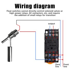 Stainless Steel Liquid Level Sensor, 1/2 NPT Male Thread Side Mount Horizontal Liquid Float Switch, DC 0-110V Water Level Sensor Switch for Aquariums Tank/Fish/Hydroponics Pool