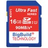 eMemoryCards 16GB Ultra Fast 45MB/s SD SDHC Memory Card For