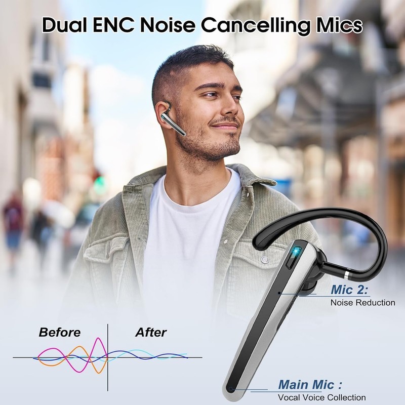 Bluetooth Headset V5.3, Handsfree Bluetooth Earpiece with Dual ENC Mic,Single
