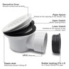 Low Profile Shower Drain, 1.5” Side Outlet Drain Assembly,Perforated Strainer,
