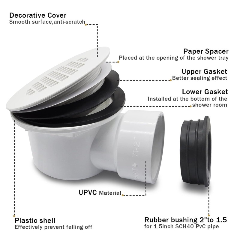 Low Profile Shower Drain, 1.5” Side Outlet Drain Assembly,Perforated Strainer,
