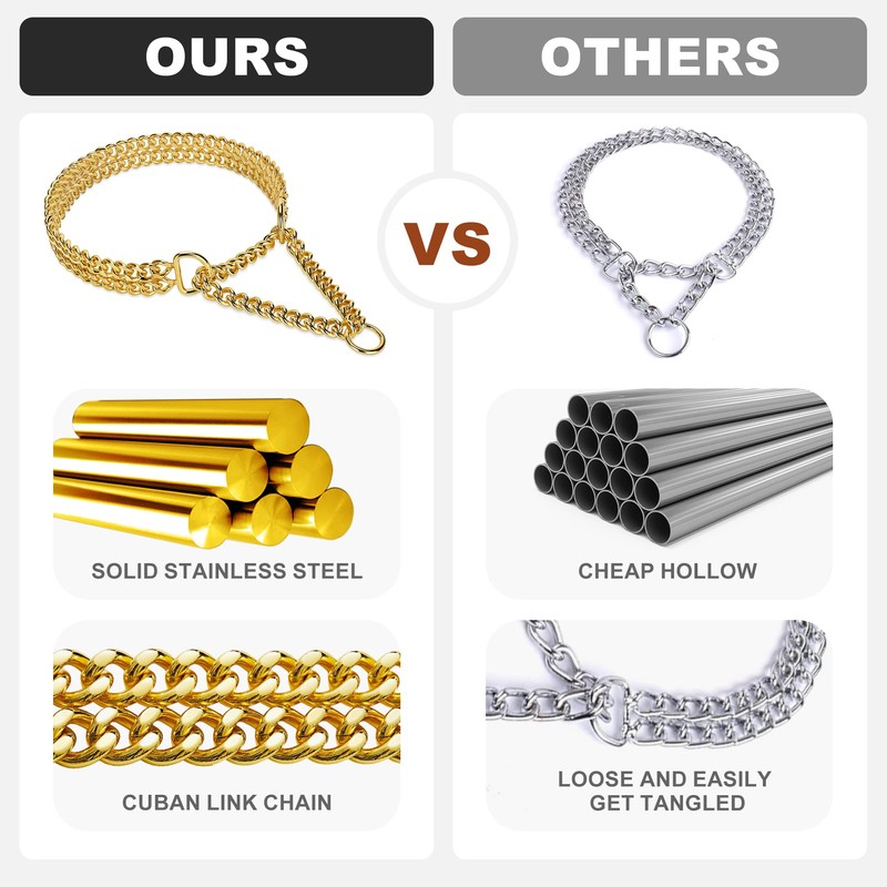 Stainless Steel & 18K Gold Dog Chain Collar - Adjustable,