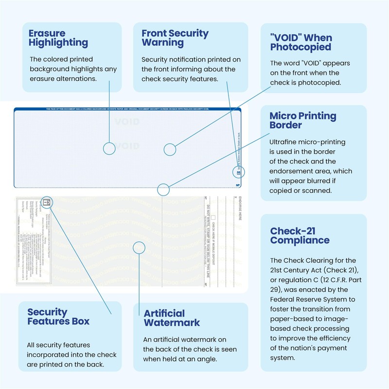 Computer Checks Compatible W/QB Check On Top [100 Sheets]