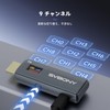 SVBONY ST2 Wireless HDMI Transmitter and Receiver Set, Visualizes Transmission