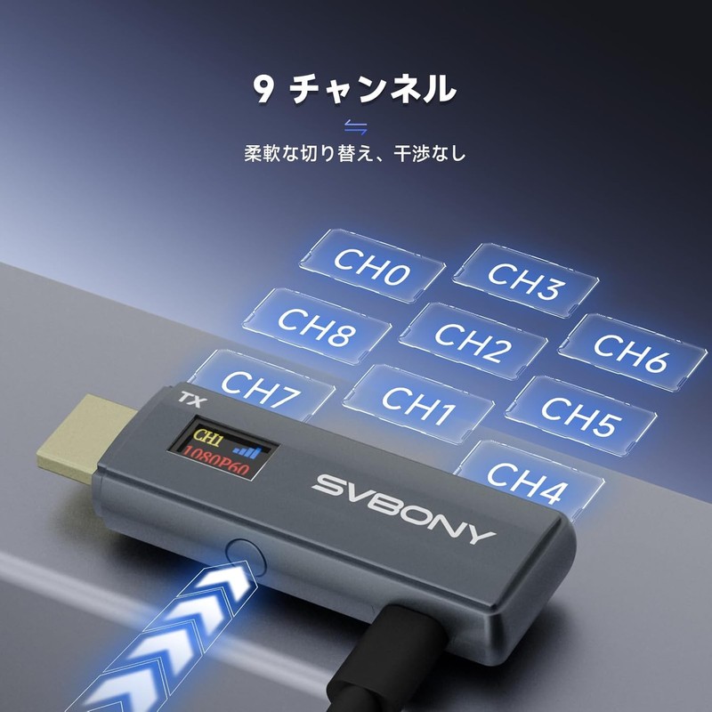 SVBONY ST2 Wireless HDMI Transmitter and Receiver Set, Visualizes Transmission