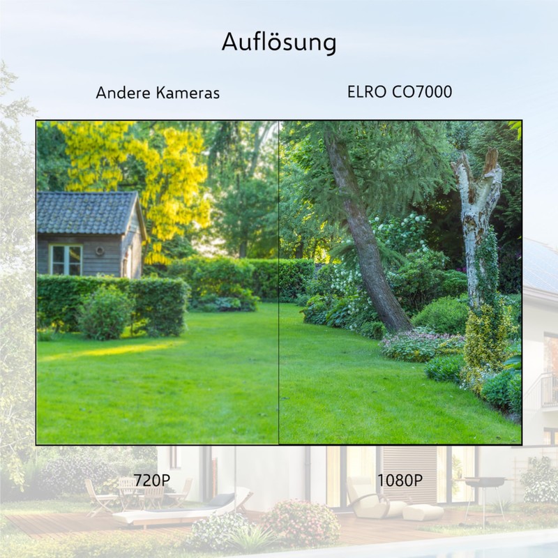 ELRO CO7000 WiFi IP Security Camera Full HD 1080P Outdoor