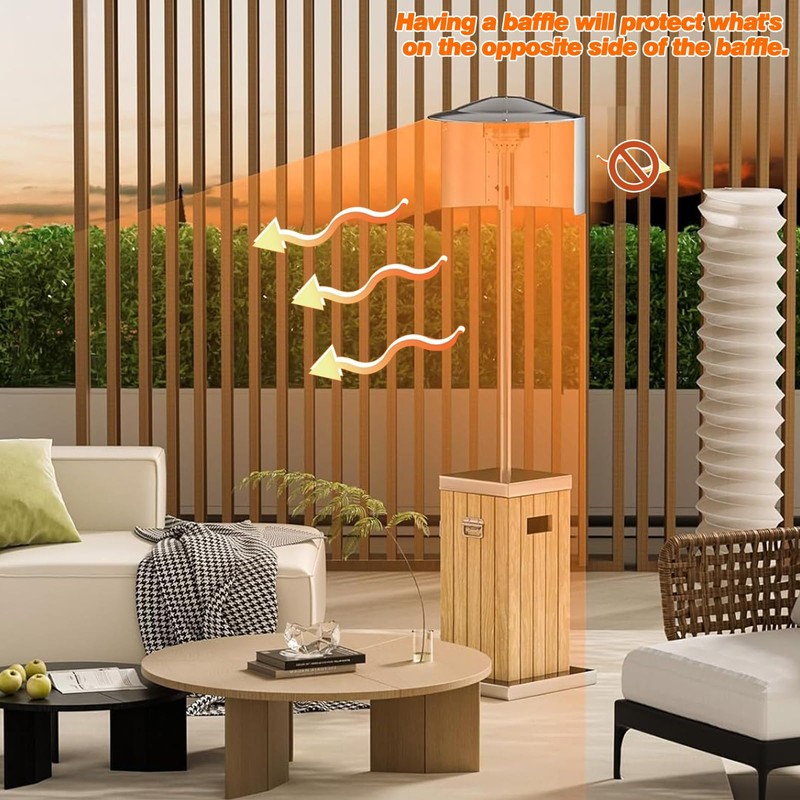 5 Pcs Patio Heater Reflector Shield Outdoor Patio Heater Shield