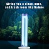 UV Light for AC System, UV-C lamp for Whole House,