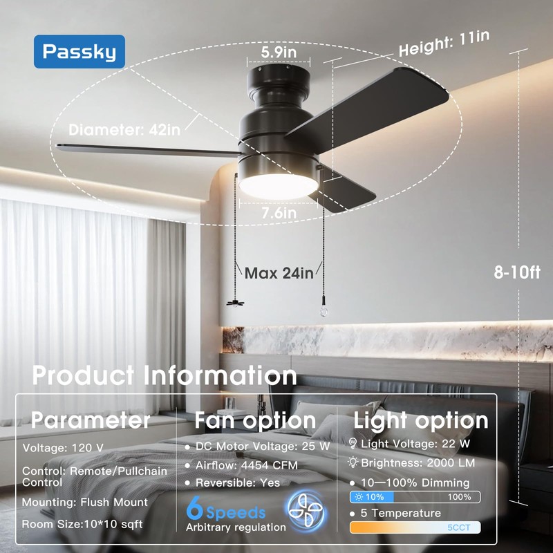 Passky Ceiling Fans with Lights, 42 inch Low Profile Ceiling