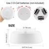 LUXSWAY Shower Light, Warm White Ceiling Light Fixture, ON/Off Indoor