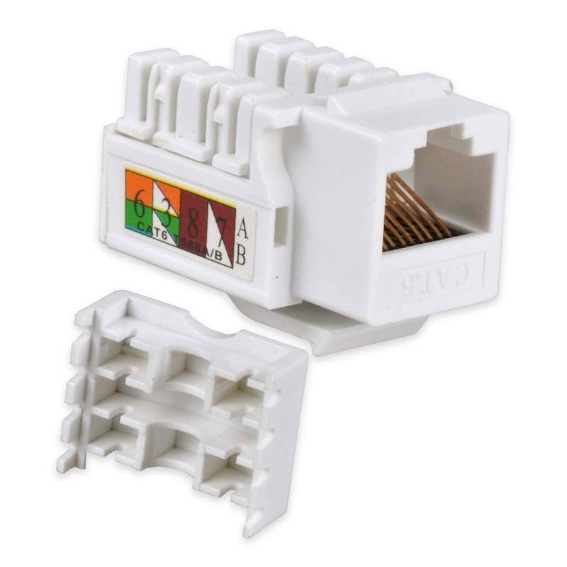 Ethernet Wall Plate, HTTX White 1-Port CAT6 Wall Plate with
