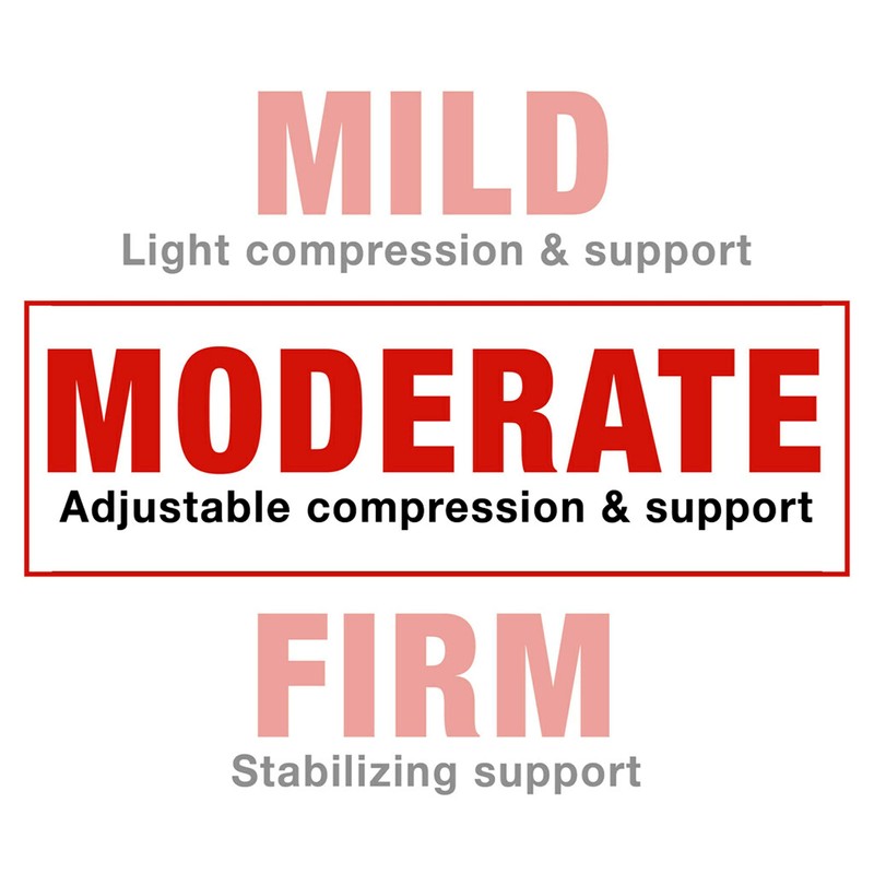 ACE Therapeutic Arch Support, Provides Supports for Plantar Fasciitis