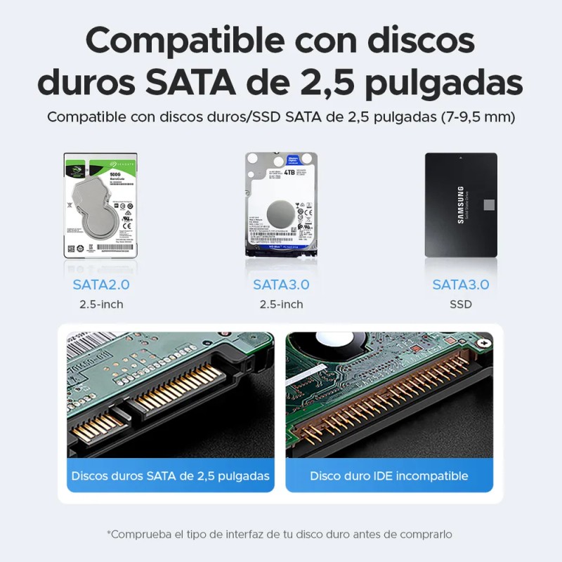 Orico Case Externo Para Hd/ Ssd Sata 2.5 Usb 3.0