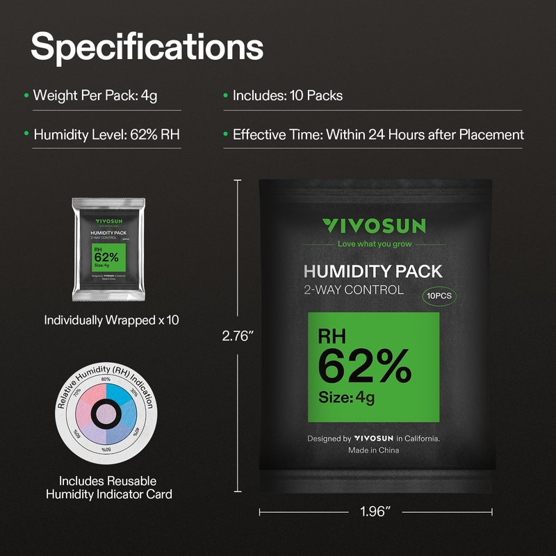 VIVOSUN 62% RH Two-Way Humidity Control Packs, Size 4 g,