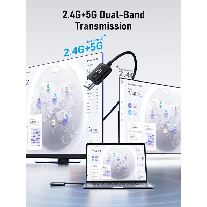 Lemorele Wireless HDMI Transmitter and Receiver Portable HDMI Extender Kit,