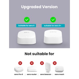 DG-Direct Wall Mount Holder for eero 6 and eero 6+ Router Mesh Wi-Fi System, No Messy Wires, The Outlet Wall Mount Holder for eero 6 Plus, Stand Bracket for eero 6 Extender Space Saving White