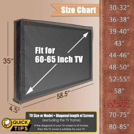 IC ICLOVER Outdoor TV Cover 60-65", 600D Heavy Duty 4 Season Weatherproof TV Screen Protector with Waterproof Zipper & Remote Control Pocket, Outside Television Cover for LED, LCD, OLED TVs