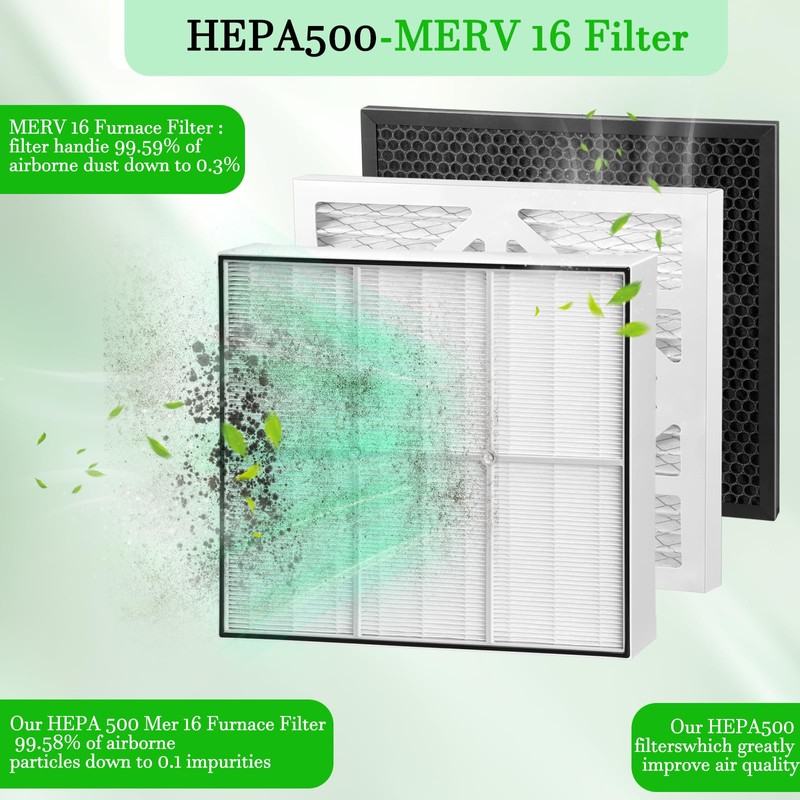 HEP500 Air Scrubber Filter,Compatible With Mounto hep500 Commercial 500cfm air