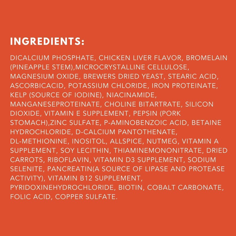 Multivitamin For Dogs Advanced Daily Supplements To Improve Dog Health