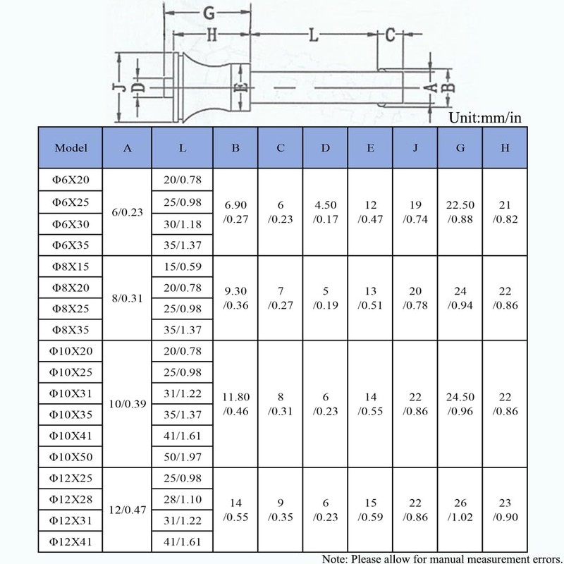 Φ6 x 35, Ball Locking Pins with Button Handle, Push