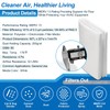 UCINNOVATE MERV 13 Filter Media 20"x90", 2 Pack 12.5 Ft²