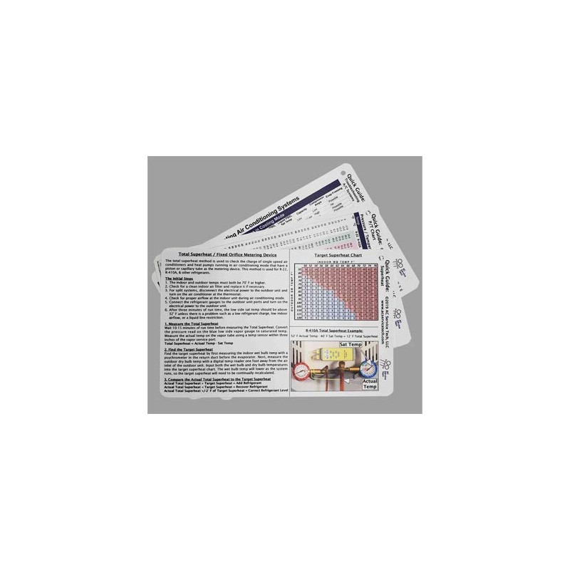 AC Service Tech LLC HVAC Quick Reference Cards for Refrigerant