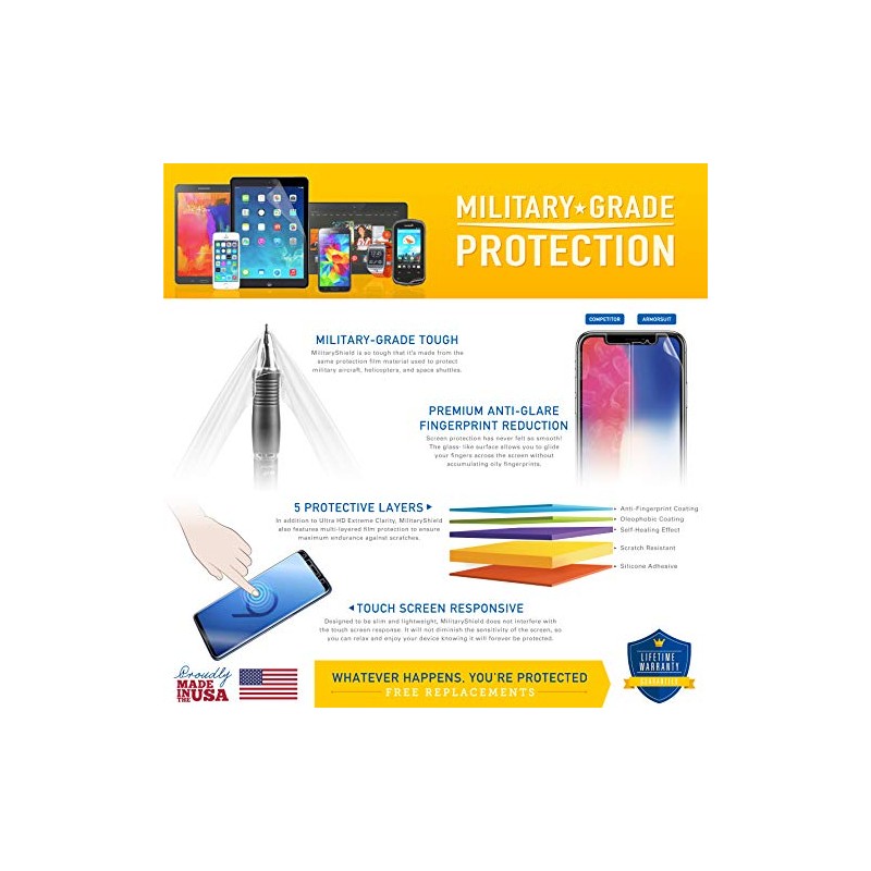 ArmorSuit 2 Pack Screen Protector for Garmin Montana 700/700i/750/750i Anti-Bubble