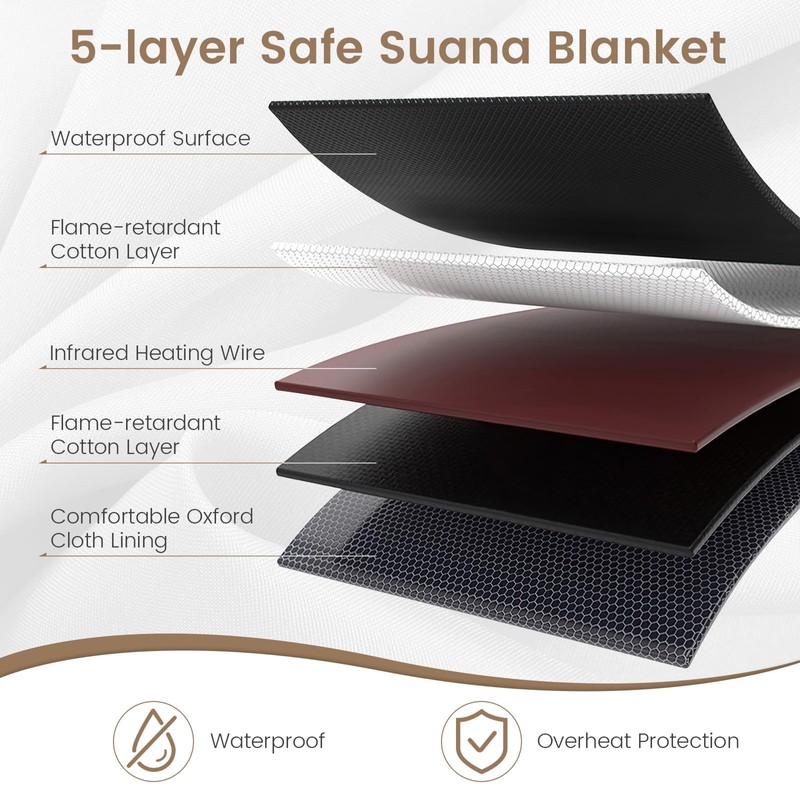 ARLIME Infrared Sauna Blanket, Portable Full-Body Home Sauna Blanket, Wraps,