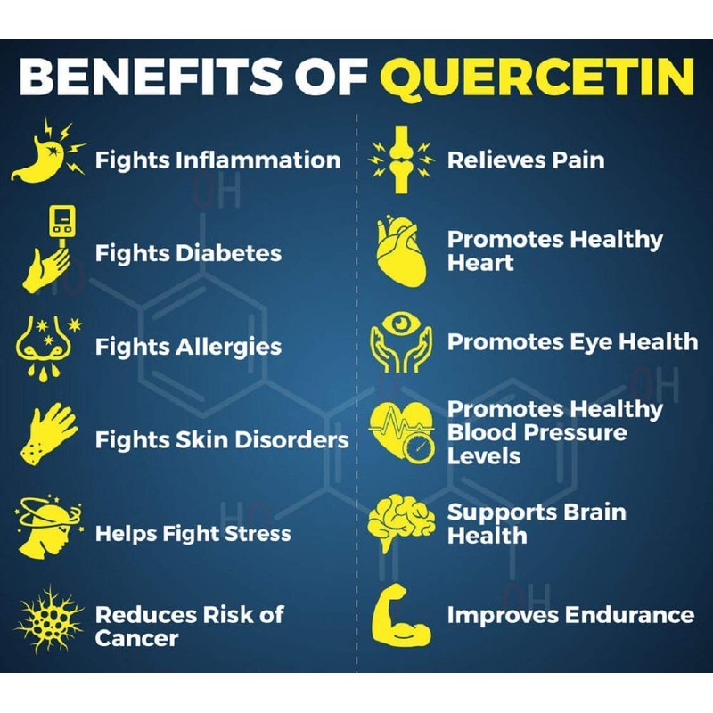 Quercetin 500 mg x 50 Tablets Double Strength Antioxidant Supplement