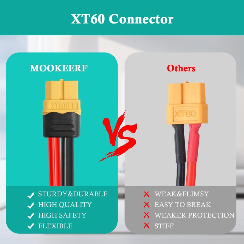 MOOKEERF 10AWG SAE to XT60 Connector Extension Cable 20FT, XT60